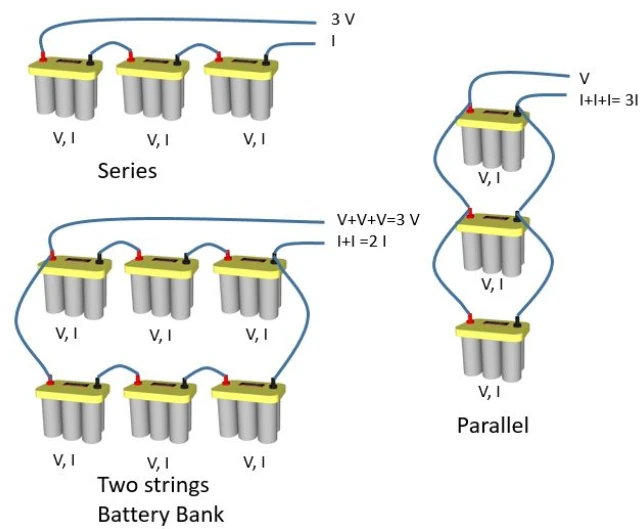 battery array battery array